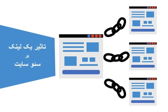 گرفتن بک لینک بر سئو سایت چقدر تاثیر می‌گذارد؟