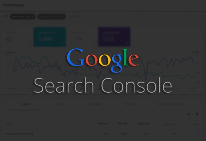 Google search console