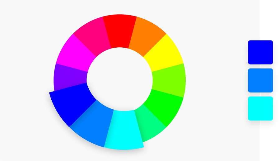 ترکیب رنگی در طراحی سایت