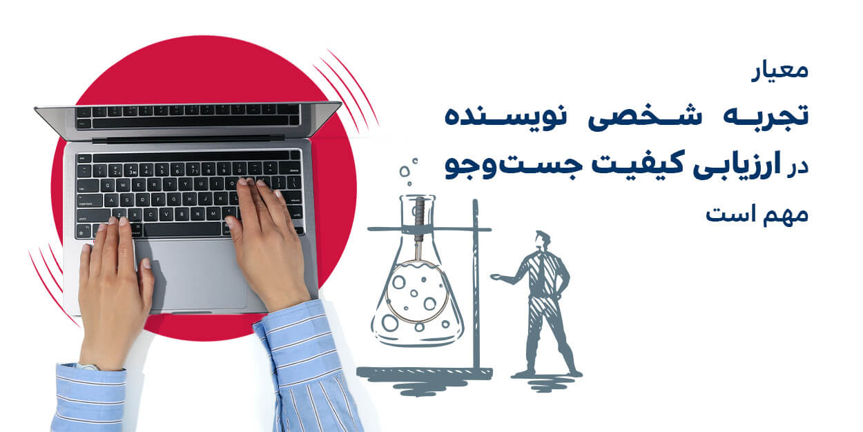 کیفیت متن کپی رایت شده