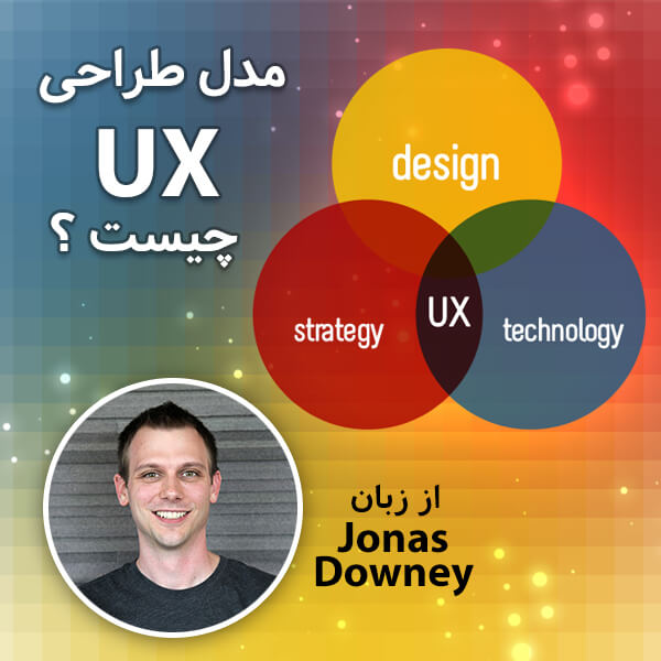 مصاحبه ای با جوناز دانی (Jonas Downey)، طراح نرم افزار و طراحی سایت بیس کمپ (Basecamp)